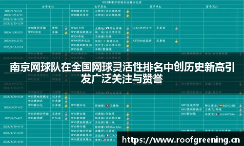 南京网球队在全国网球灵活性排名中创历史新高引发广泛关注与赞誉